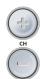 ONE FOR ALL URC 7781 - El teclado - 4