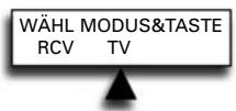 WÄHL MODUS&TASTE RCV TV