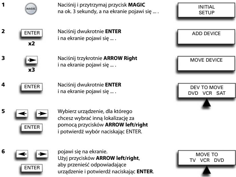1 MAGIC Naciśnij i przytrzymaj przycisk MAGIC na ok. 3 sekundy, a na ekranie pojawi się ... . INITIAL SETUP 2 ENTER x2 Naciśnij dwukrotnie ENTER i na ekranie pojawi się ... . ADD DEVICE 3 → x3 Naciśnij trzykrotnie ARROW Right i na ekranie pojawi się ... . MOVE DEVICE 4 ENTER Naciśnij dwukrotnie ENTER i na ekranie pojawi się ... . DEV TO MOVE DVD VCR SAT 5 ◀ → ENTER Wybierz urządzenie, dla którego chcesz wybrać inną lokalizację za pomocą przycisków ARROW left/right i potwierdź wybór naciskając ENTER. 6 ◀ → ENTER pojawi się na ekranie. Użyj przycisków ARROW left/right, aby przenieść odpowiadające urządzenie i potwierdź naciskając ENTER. MOVE TO TV VCR DVD