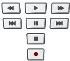 ONE FOR ALL URC 7930 - Teclas Channel +/- - 1