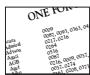 ONE FOR ALL URC 7930 - 1 - 1