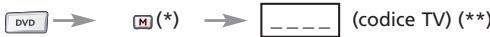 DVD → M (*) → _ - - - (codice TV) (**)