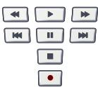 ONE FOR ALL URC 7940 - Channel +/- Keys - 1