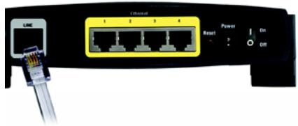 LINE Ethernet Reset Power On Off