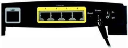 LIME 1 2 3 4 Reset Power On Off