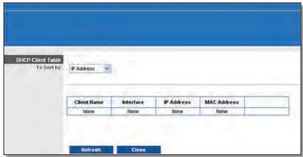 LINKSYS WRT320N - DMZ - 1