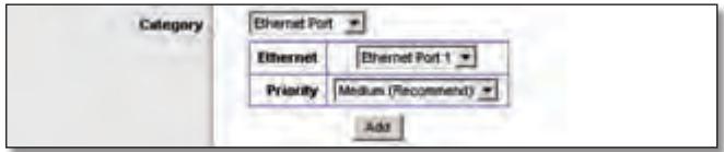 LINKSYS WRT320N - Port Ethernet - 1