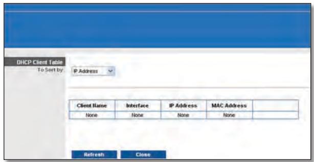 LINKSYS WRT320N - DMZ - 1