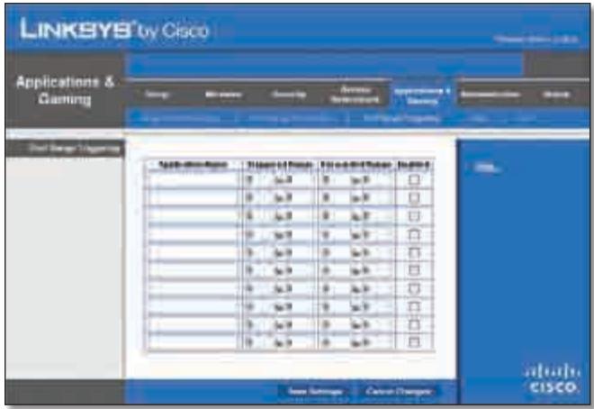 LINKSYS WRT320N - Applications etieux > Déclenchement de connexion - 1