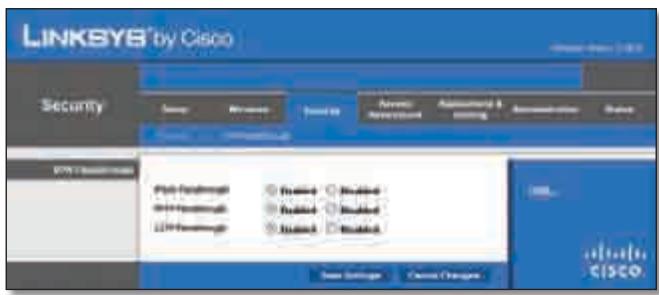 LINKSYS WRT320N - Security > VPN Passthrough (Protezione > Passthrough VPN) - 1