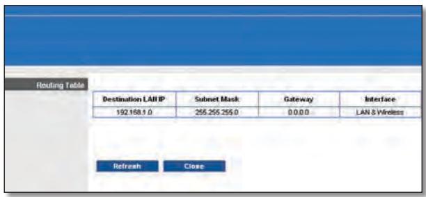 LINKSYS WRT320N - Roteamento estálico - 1