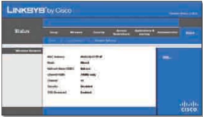 LINKSYS WRT320N - Status > Wireless Network - 1