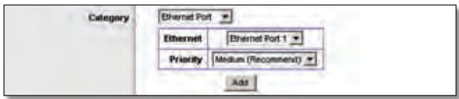LINKSYS WRT320N - Ethernet Port - 1
