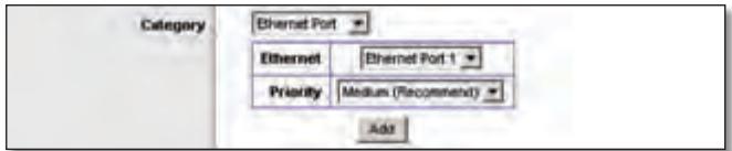 LINKSYS WRT320N - Ethernet Port (Ethernetpoort) - 1