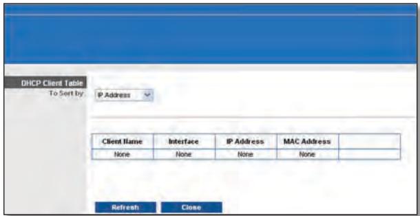 LINKSYS WRT320N - VPN Passthrough (Passthrough VPN) - 2