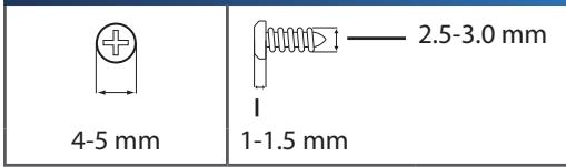 LINKSYS E1000 - Wall-Mounting Placement - 1