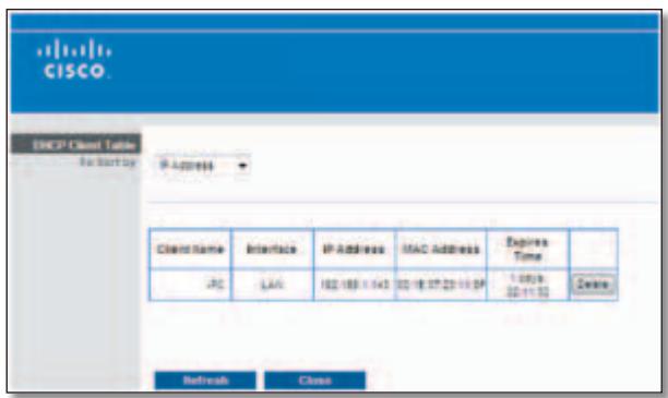 LINKSYS E1000 - DHCP Server - 1