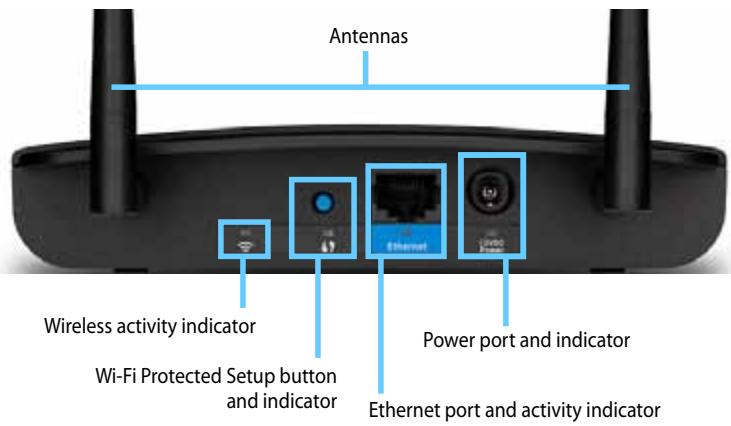 Antennas Wireless activity indicator Wi-Fi Protected Setup button and indicator Power port and indicator Ethernet port and activity indicator