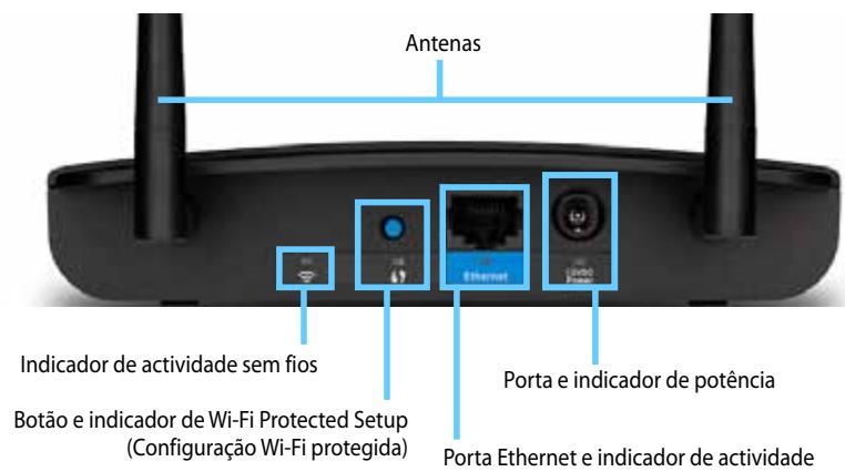 Antenas Indicador de actividade sem fios Botão e indicador de Wi-Fi Protected Setup (Configuração Wi-Fi protegida) Ethernet Porta e indicador de potência Porta Ethernet e indicador de actividade
