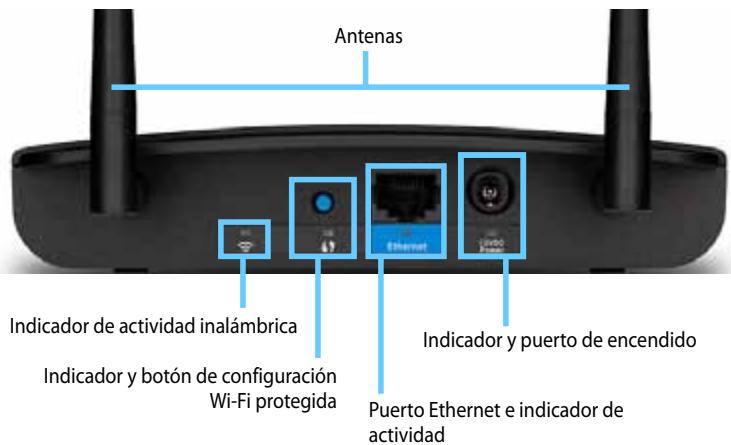 Antenas Indicador de actividad inalámbrica Indicador y botón de configuración Wi-Fi protegida Ethernet Puerto Ethernet e indicador de actividad Indicador y puerto de encendido
