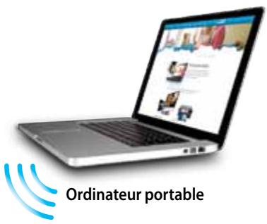 Ordinateur portable