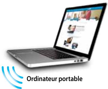 Ordinateur portable
