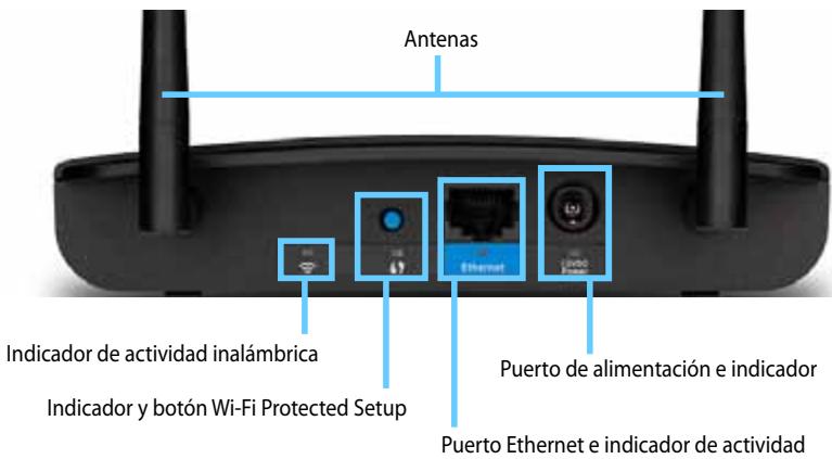 Antenas Indicador de actividad inalámbrica Indicador y botón Wi-Fi Protected Setup Puerto de alimentación e indicador Puerto Ethernet e indicador de actividad