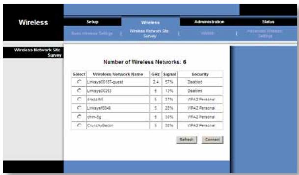 LINKSYS WET610N - Wireless (wireless > Wireless Network Site Survey (wireless) - 1