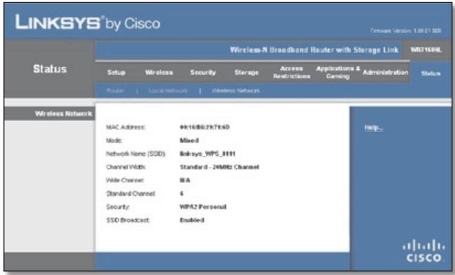 LINKSYS WRT160NL, WRT160N - Status > Wireless Network - 1