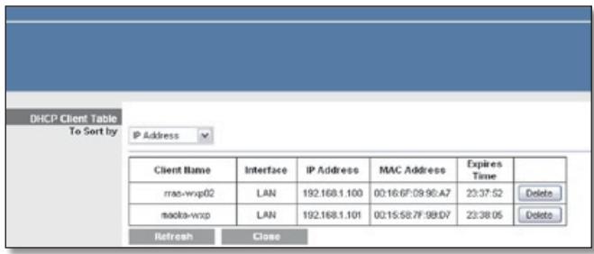 LINKSYS WRT160NL, WRT160N - DHCP Server - 1