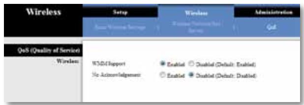 LINKSYS WUMC710 AE6000 - Wireless (sans fil) - 1