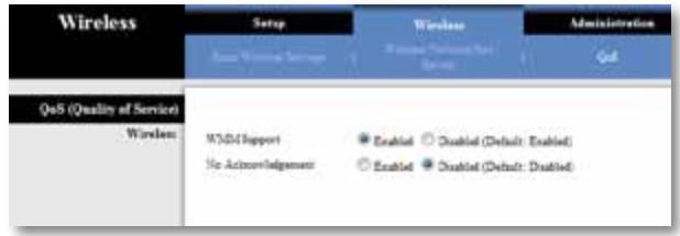 Wireless Setup Wireless Administration QoS (Quality of Service) Wireless WOMS Support Enabled Disabled (Default: Enabled) No Acknowledgement Enabled Disabled (Default: Disabled)
