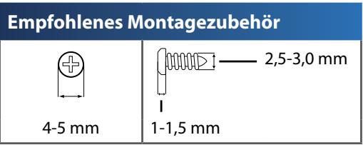 LINKSYS X2000,  X3000,  X3500 - Wandmontage - 1