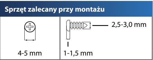 Sprzęt zalecany przy montażu 4-5 mm 1-1,5 mm 2,5-3,0 mm