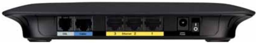 LINKSYS X2000,  X3000,  X3500 - Achterkant - 1