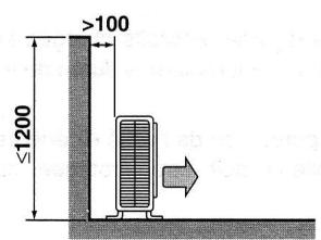 DAIKIN ALTHERMA - Pose près d'un mur ou d'un obstacle - 1