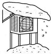DAIKIN ALTHERMA - Mise en GARDE - 1