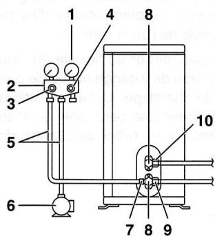 DAIKIN ALTHERMA - Mise en GARDE - 1