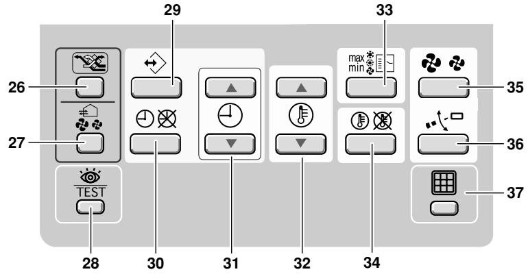 DAIKIN BRC1D527 - Dispositif de commande à distance - 2