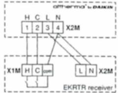 DAIKIN EKRTR 4PW45518-1C - Installation du récepteur - 9