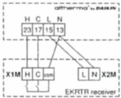 DAIKIN EKRTR 4PW45518-1C - Installation du récepteur - 8