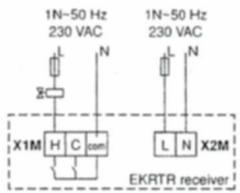 DAIKIN EKRTR 4PW45518-1C - Installation du récepteur - 7
