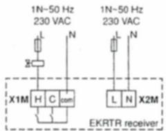 DAIKIN EKRTR 4PW45518-1C - Installation du récepteur - 10