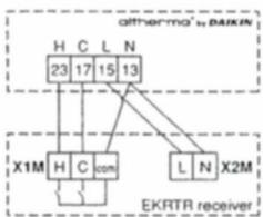 DAIKIN EKRTR 4PW45518-1C - Installation du récepteur - 5