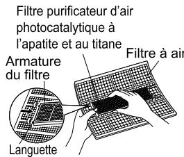 DAIKIN FTXG35EV1BS - Filtres - 2