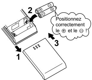 DAIKIN FTXS50G2V1B - Pour fixer le support de la télécommande sur un mur - 1