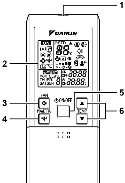 DAIKIN FTXS50G2V1B - Télécommande - 1