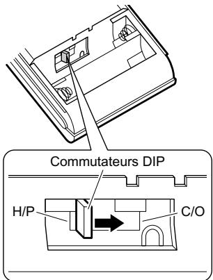 DAIKIN FTXS50G2V1B - Vérifications à effectuer sur les réglages de la télécommande - 1