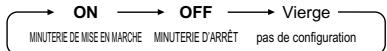 DAIKIN FVXS25FV1B - Appuyez sur la "touche selection" pour sélectionner le mode voulu. - 1