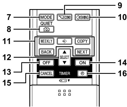 DAIKIN FVXS25FV1B - Sélecteur de mode - 2